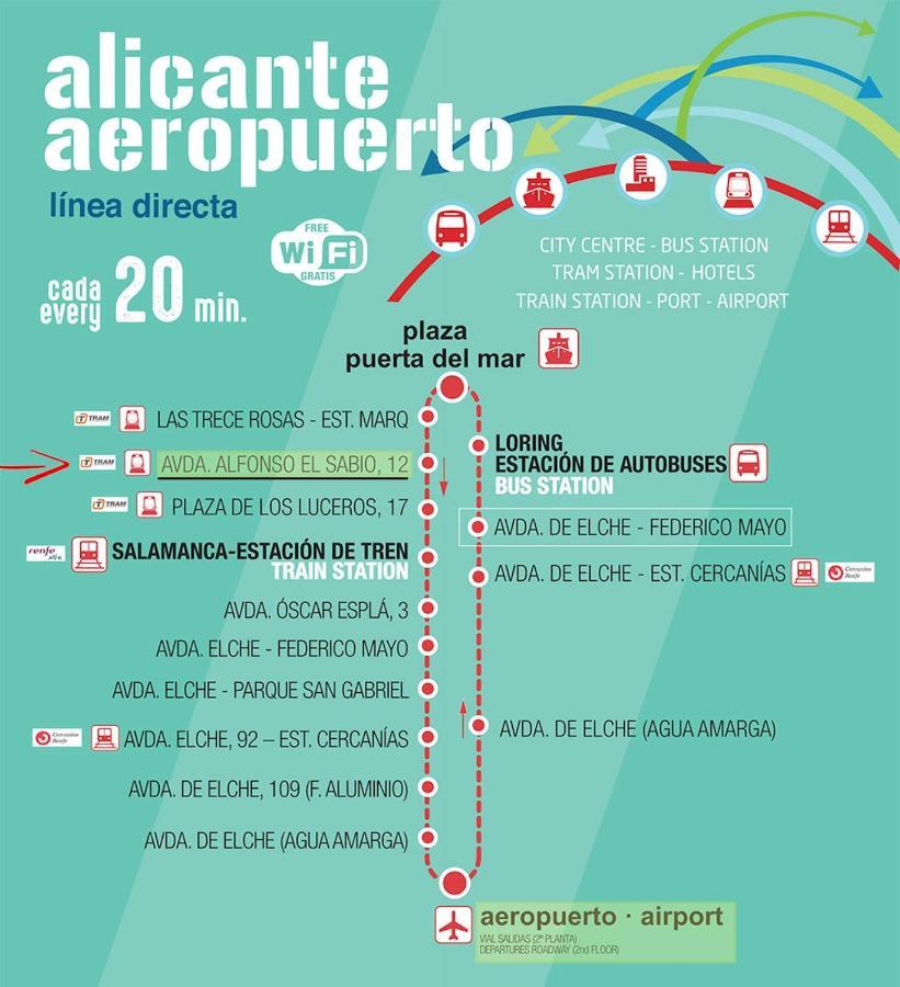 Centric Rooms Mercado Alicante Eksteriør bilde